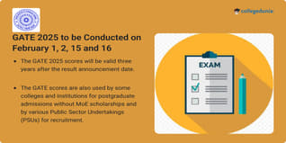 GATE 2025 Result Date Declared @gate2025.iitr.ac.in; Registration to Commence on August 24
